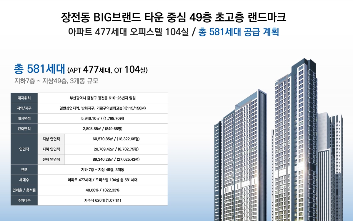 장전_스카이_두산위브_포세이돈_모델하우스_개요.jpg